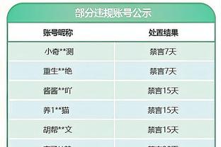 黑崎久志：连败可能因为我们经验不足 作为新军只能每场总结